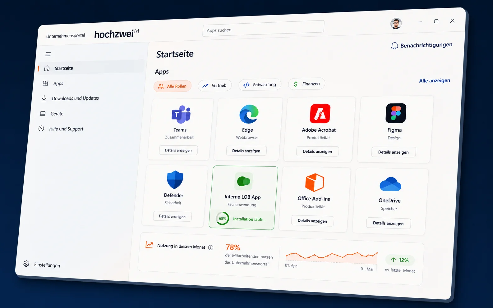 Self-Service-Software-Katalog im Microsoft Company Portal mit hochzwei-Branding: Kachelraster mit Teams, Edge, Adobe, Figma, Defender, OneDrive und einer hervorgehobenen internen LOB-App, dazu Adoption-Reporting mit Nutzungsquote und Trend.